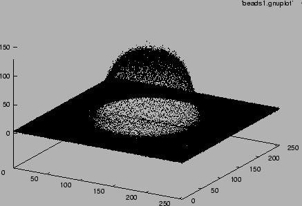 \resizebox*{0.95\textwidth}{!}{\includegraphics{beads1-60.ps}}