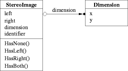 \includegraphics{omt-images.eps}