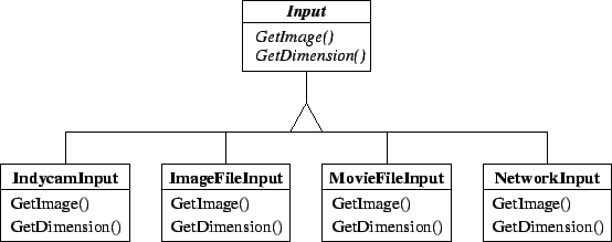 \resizebox*{1\textwidth}{!}{\includegraphics{omt-input.eps}}