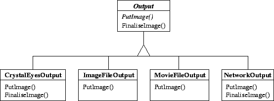 \resizebox*{1\textwidth}{!}{\includegraphics{omt-output.eps}}