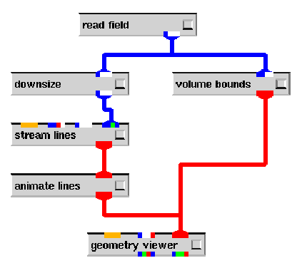 \resizebox*{0.75\textwidth}{!}{\includegraphics{ass2c-2-2.ps}}