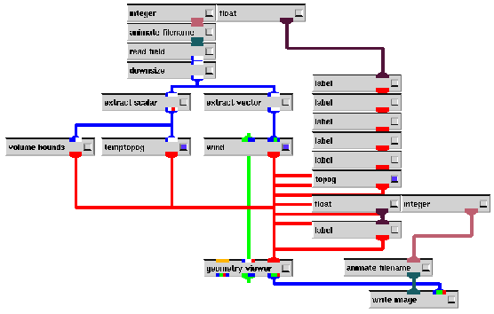 \resizebox*{1\textwidth}{!}{\includegraphics{images/proj3-net.ps}}