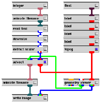 \resizebox*{0.6\textwidth}{!}{\includegraphics{images/proj4-net.ps}}